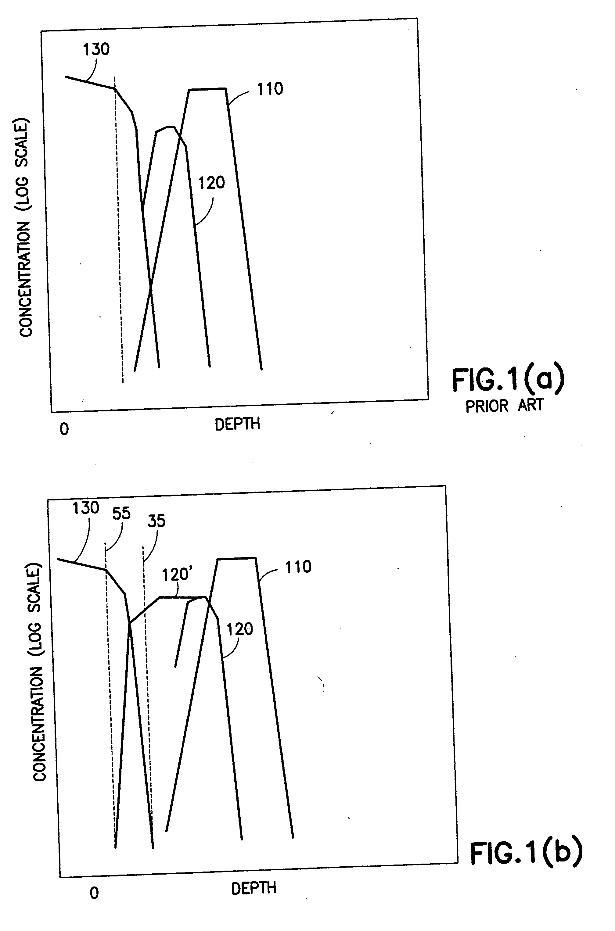 Bipolar structure with two base-emitter junctions in the same circuit