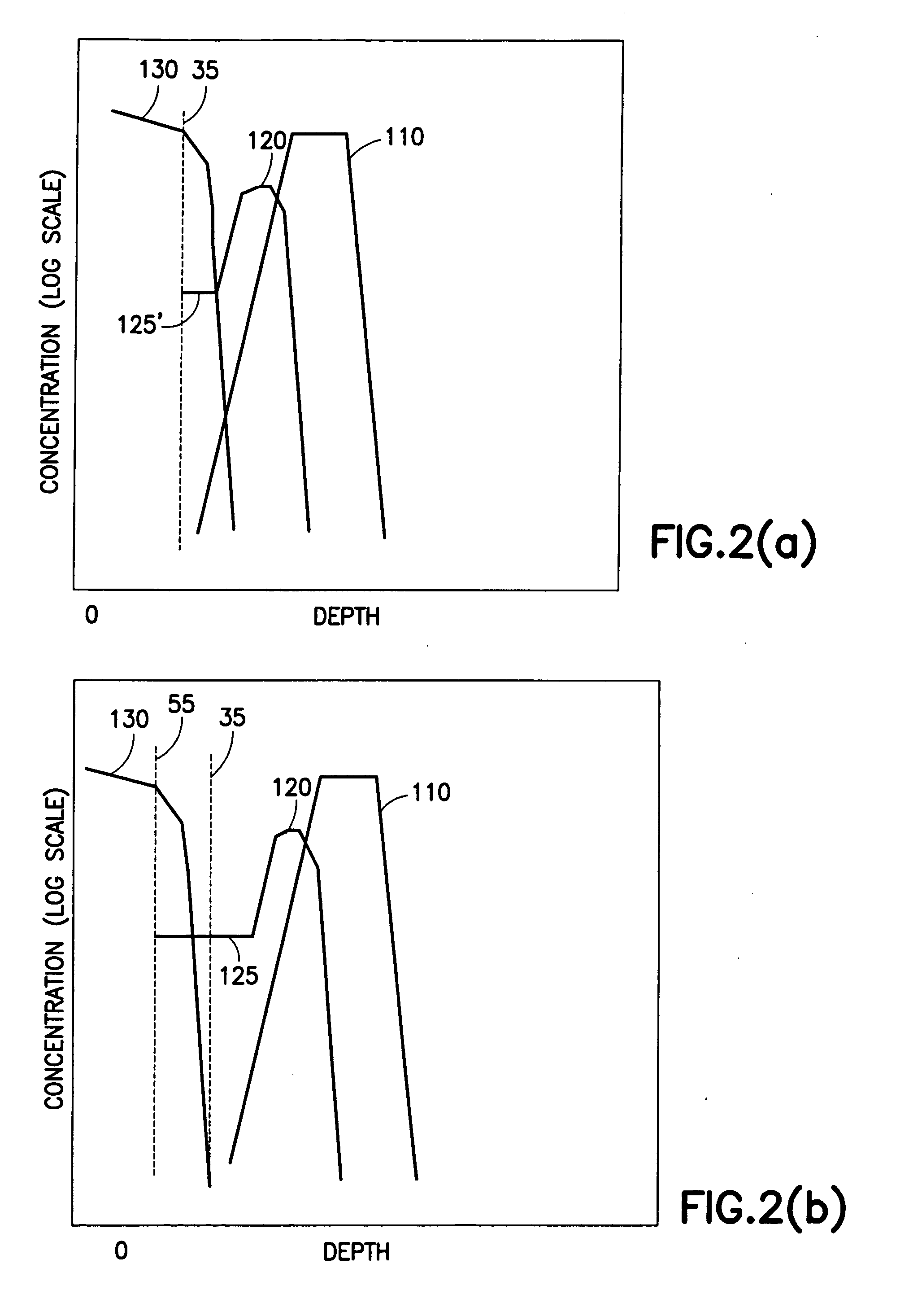 Bipolar structure with two base-emitter junctions in the same circuit