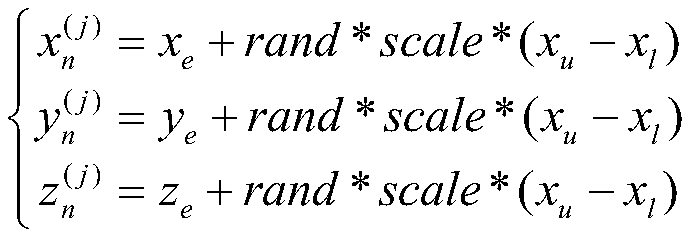 A Visible Light Localization Method Based on Tabu Search