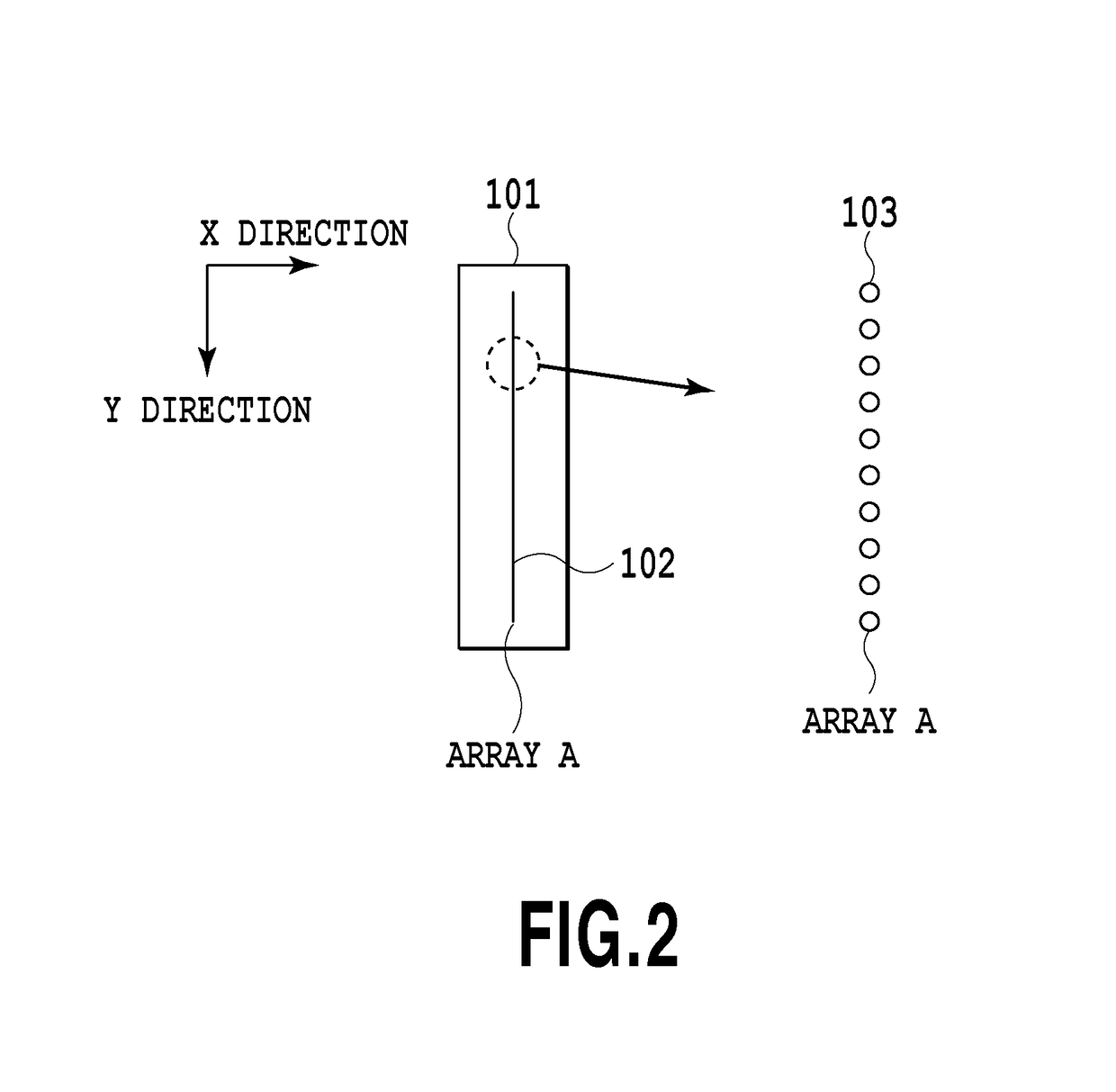 Data processing apparatus and print data generating method determining a dot arrangement pattern using a code table