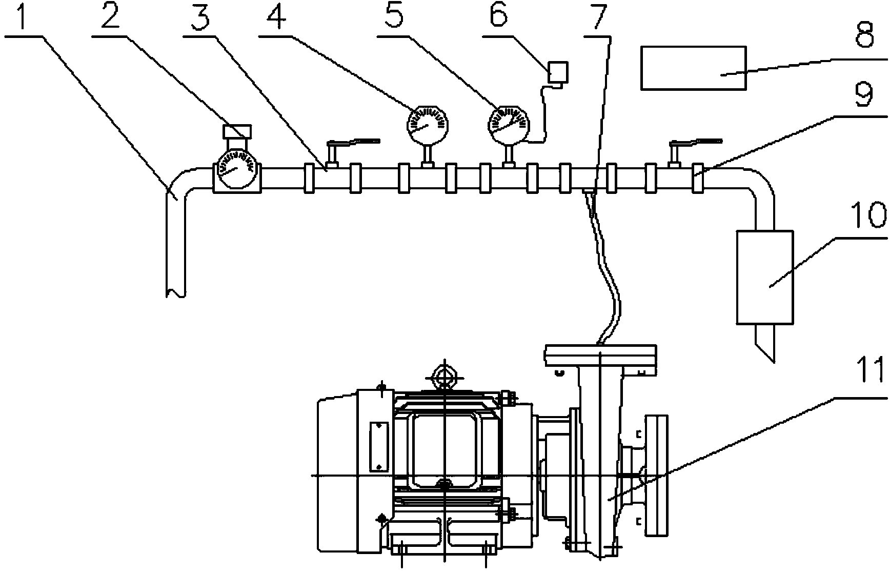 Pressure test device of pump