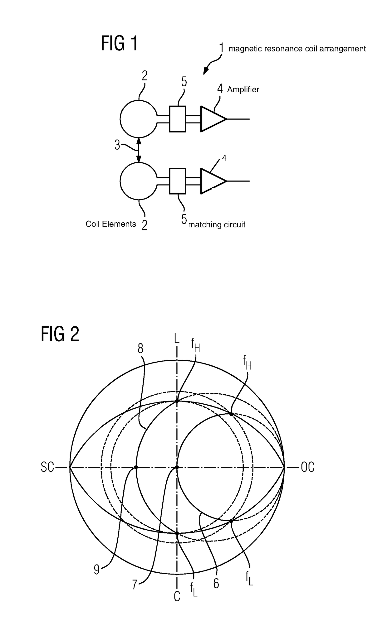 Reduction of coupling effects between coil elements of a magnetic resonance coil arrangement