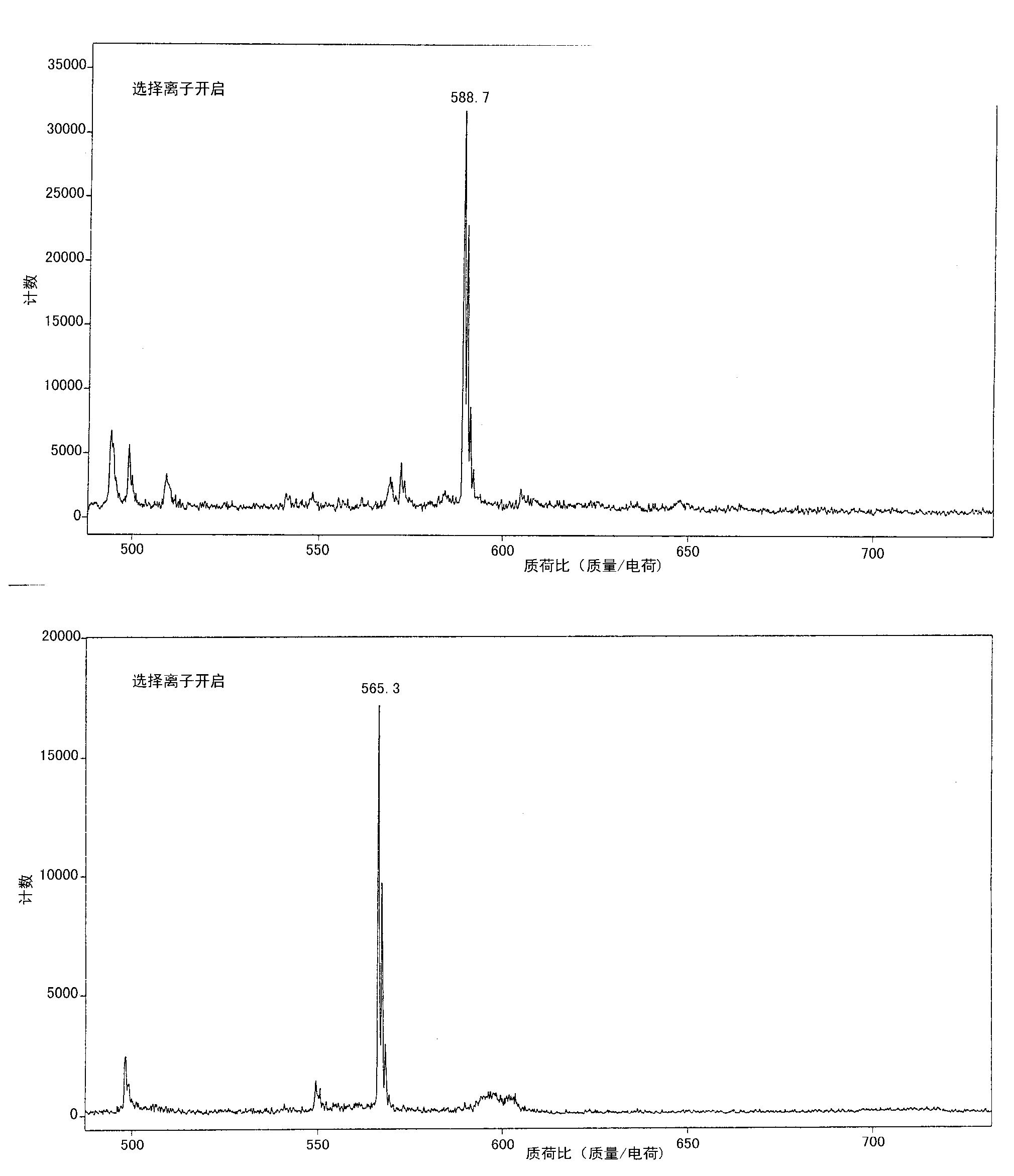 Protein chip and preparation and detection method thereof