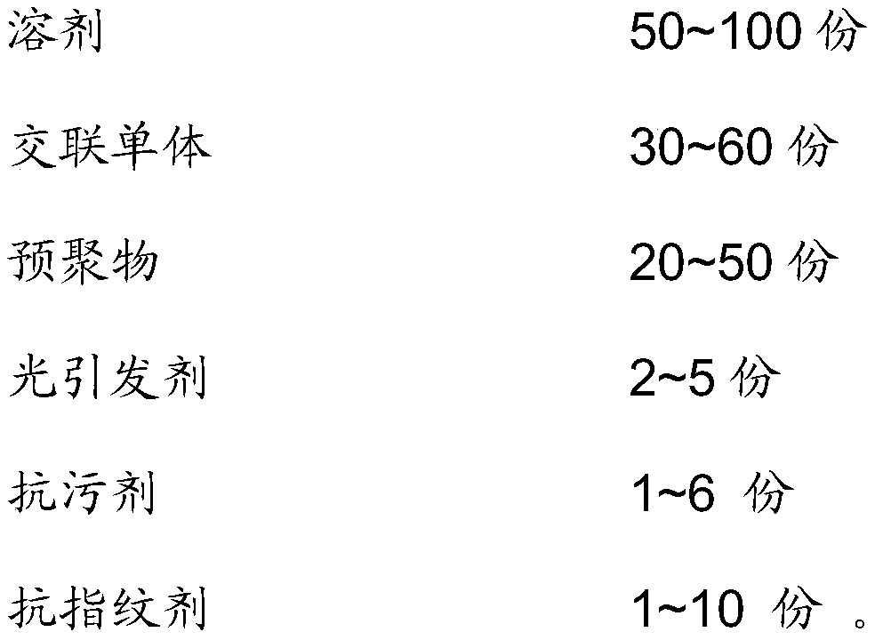 A kind of curved surface protective film with multifunctional layer and preparation method thereof