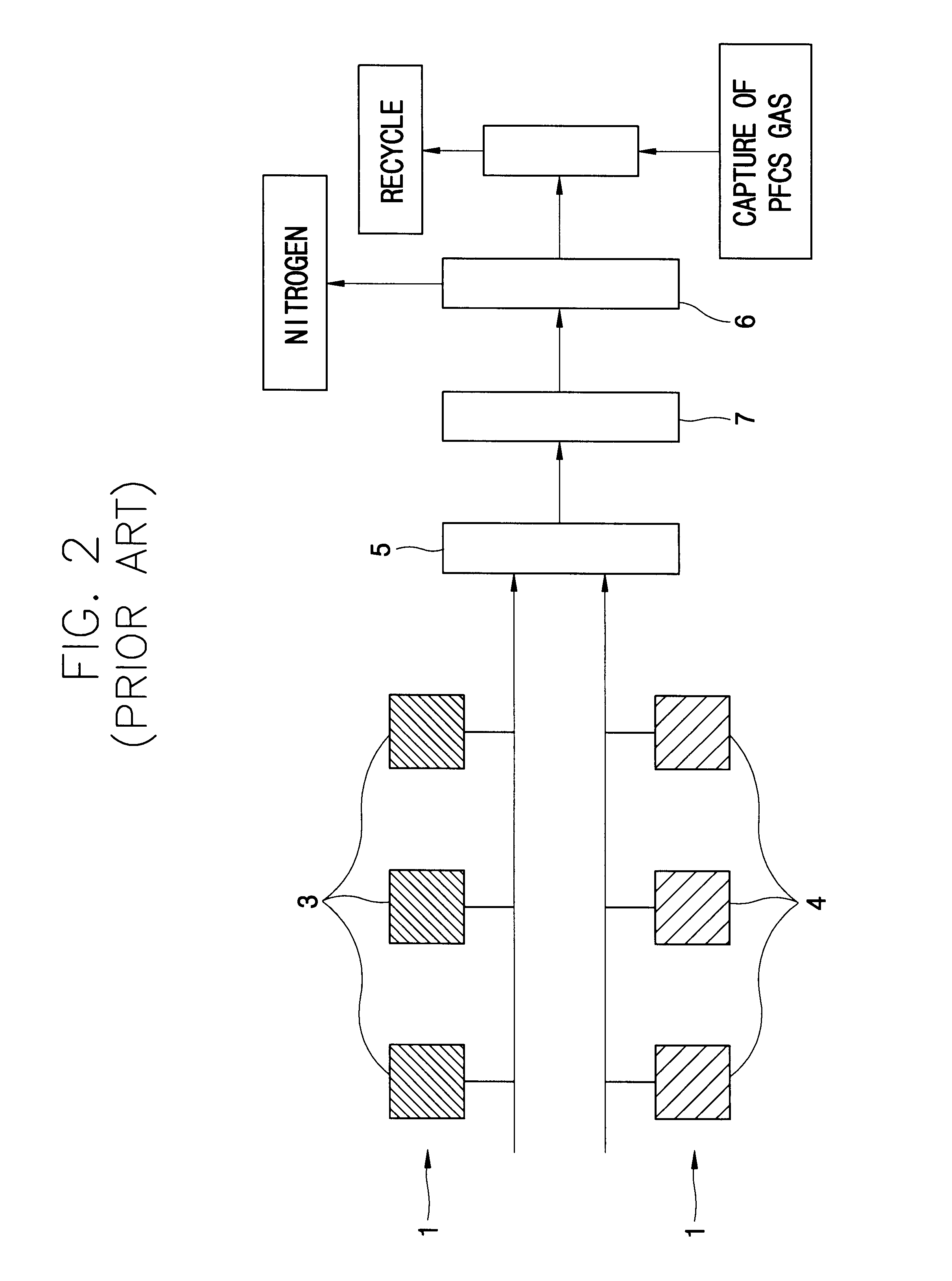 Method and apparatus for reducing PFC emission during semiconductor manufacture