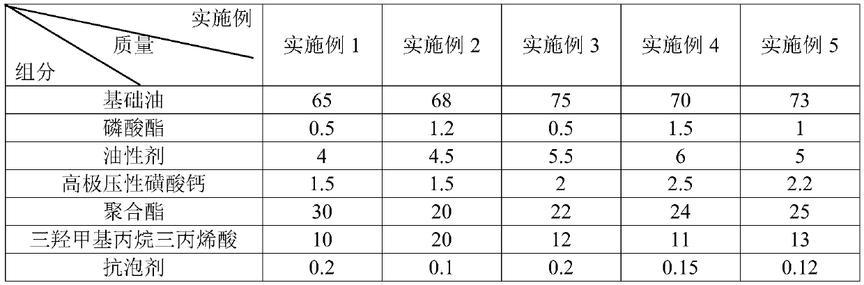 Environment-friendly warm-heading oil and preparation method thereof