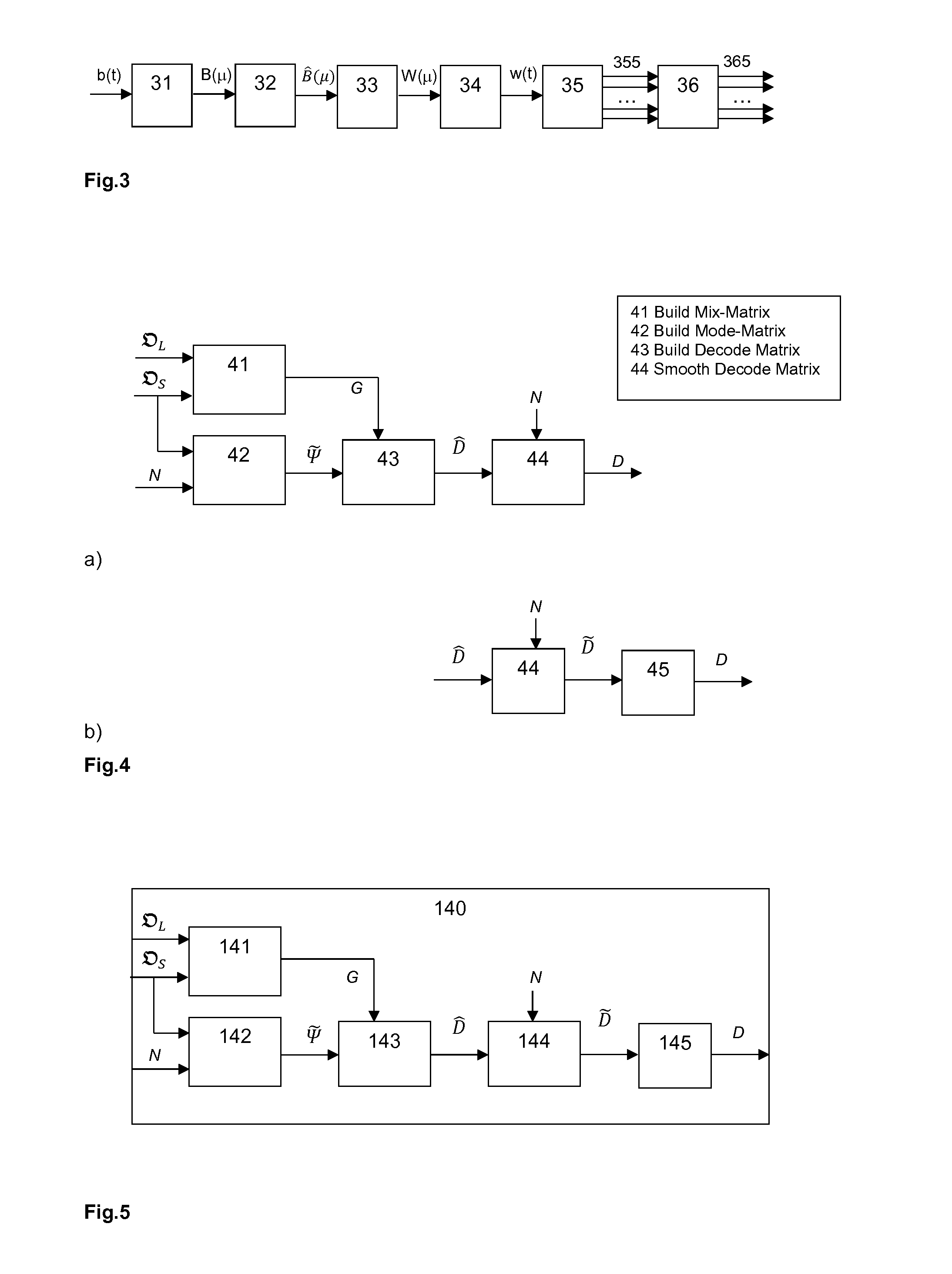 Method and device for rendering an audio soundfield representation for audio playback