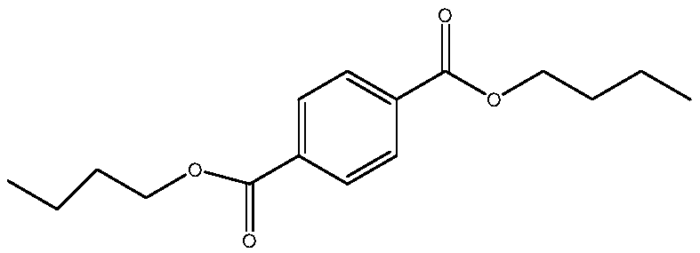 Application of gallic acid in agaricus gennadii in CDC25 phosphoprotease