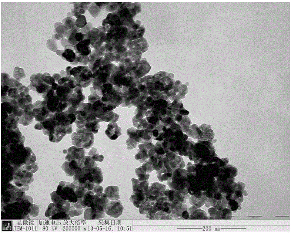 Folic acid-nano-TiO2 composite photocatalyst and its preparation method and use