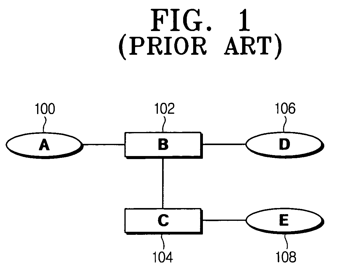 Method and apparatus for constant bit rate data transmission in an optical burst switching network