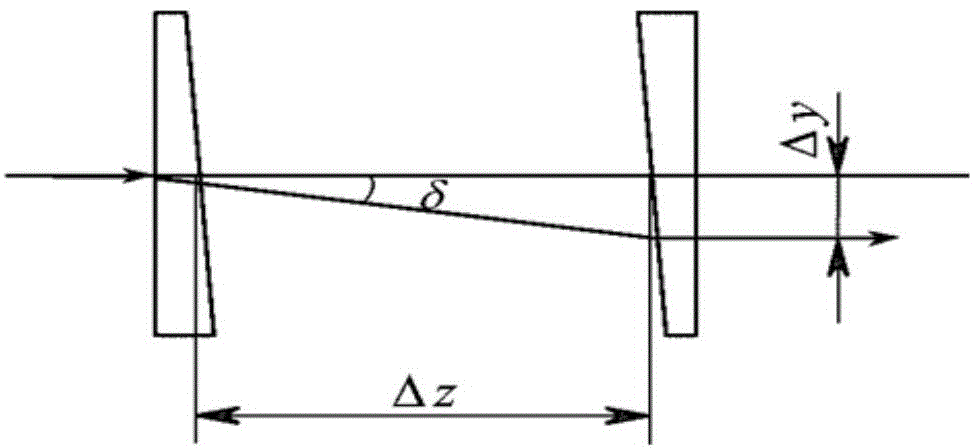 Method for calibrating small-aperture diaphragm