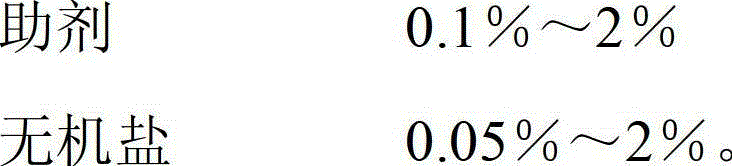 Low-foam organic waste gas absorbent, and preparation method and application thereof