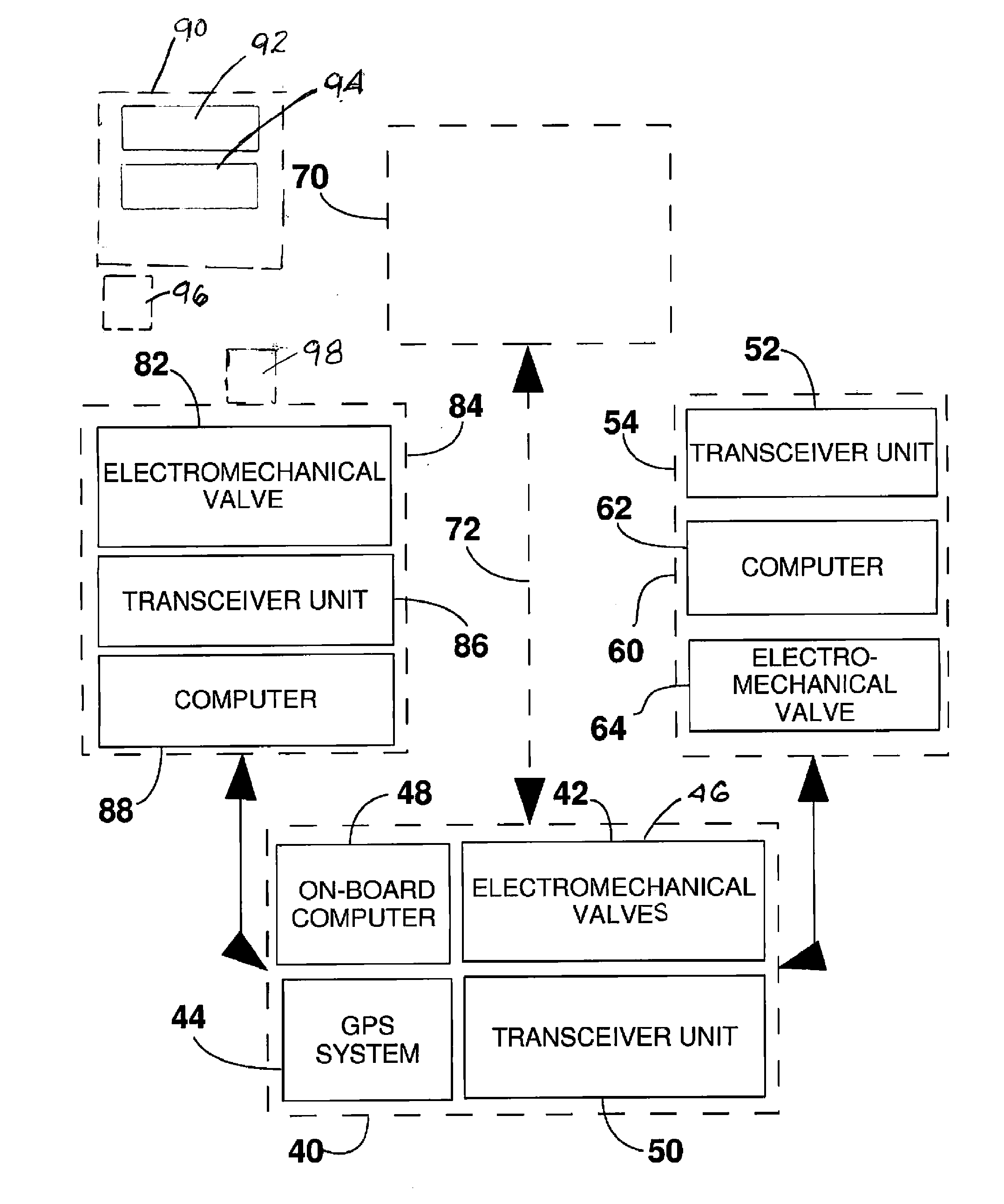 Fuel delivery pathway control