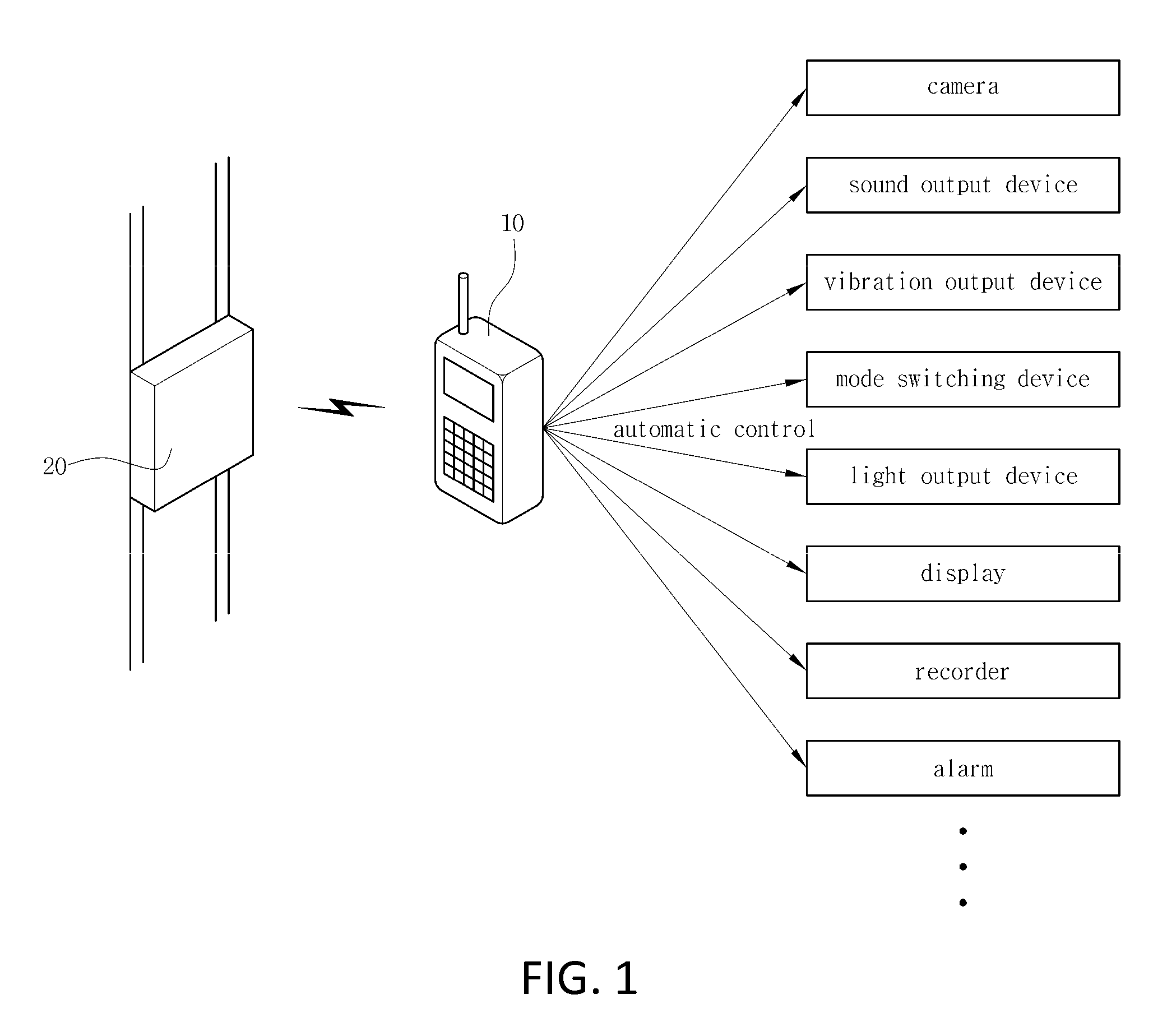 Mobile communication terminal using near field communication and method of controlling the same
