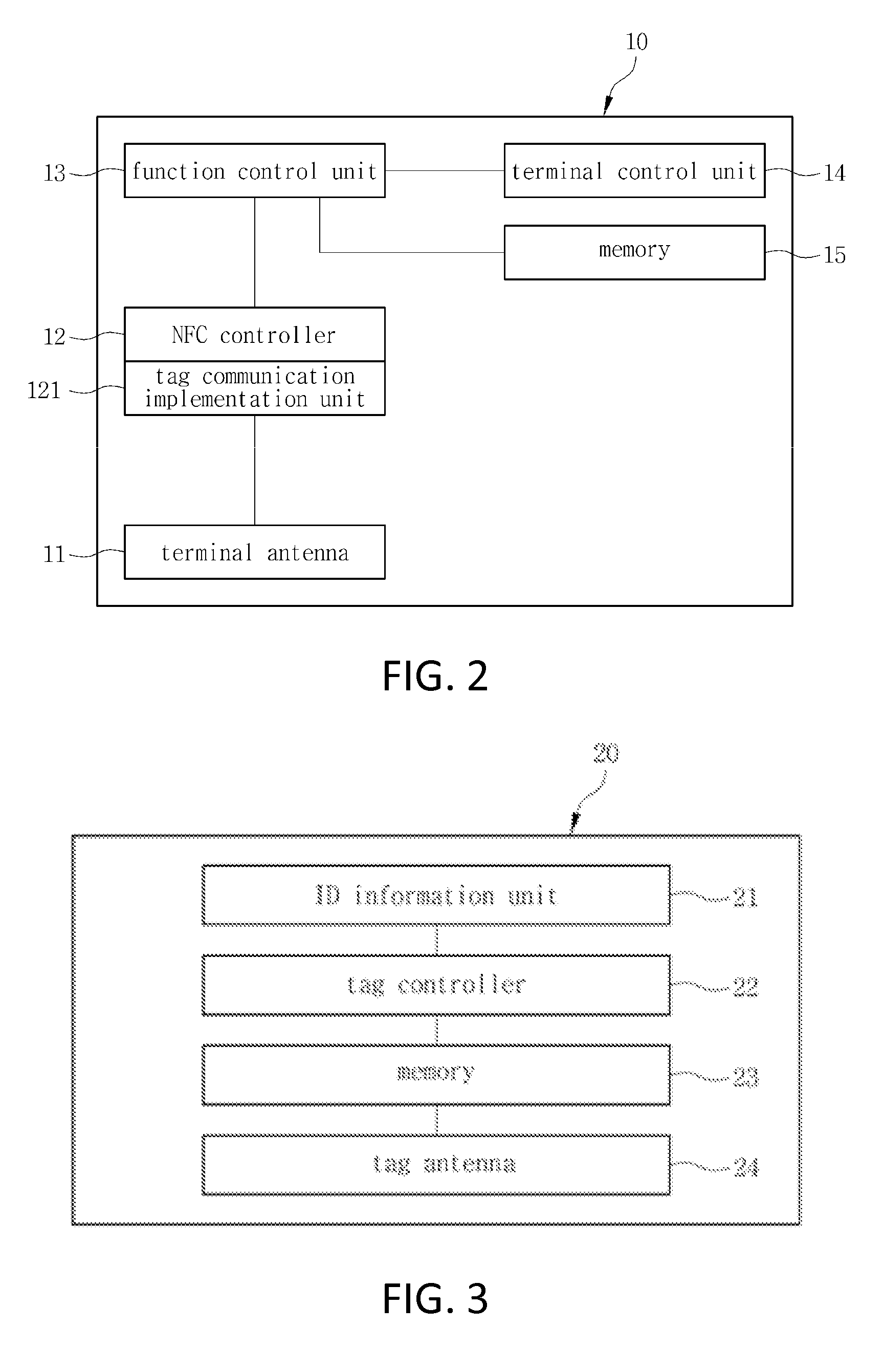 Mobile communication terminal using near field communication and method of controlling the same