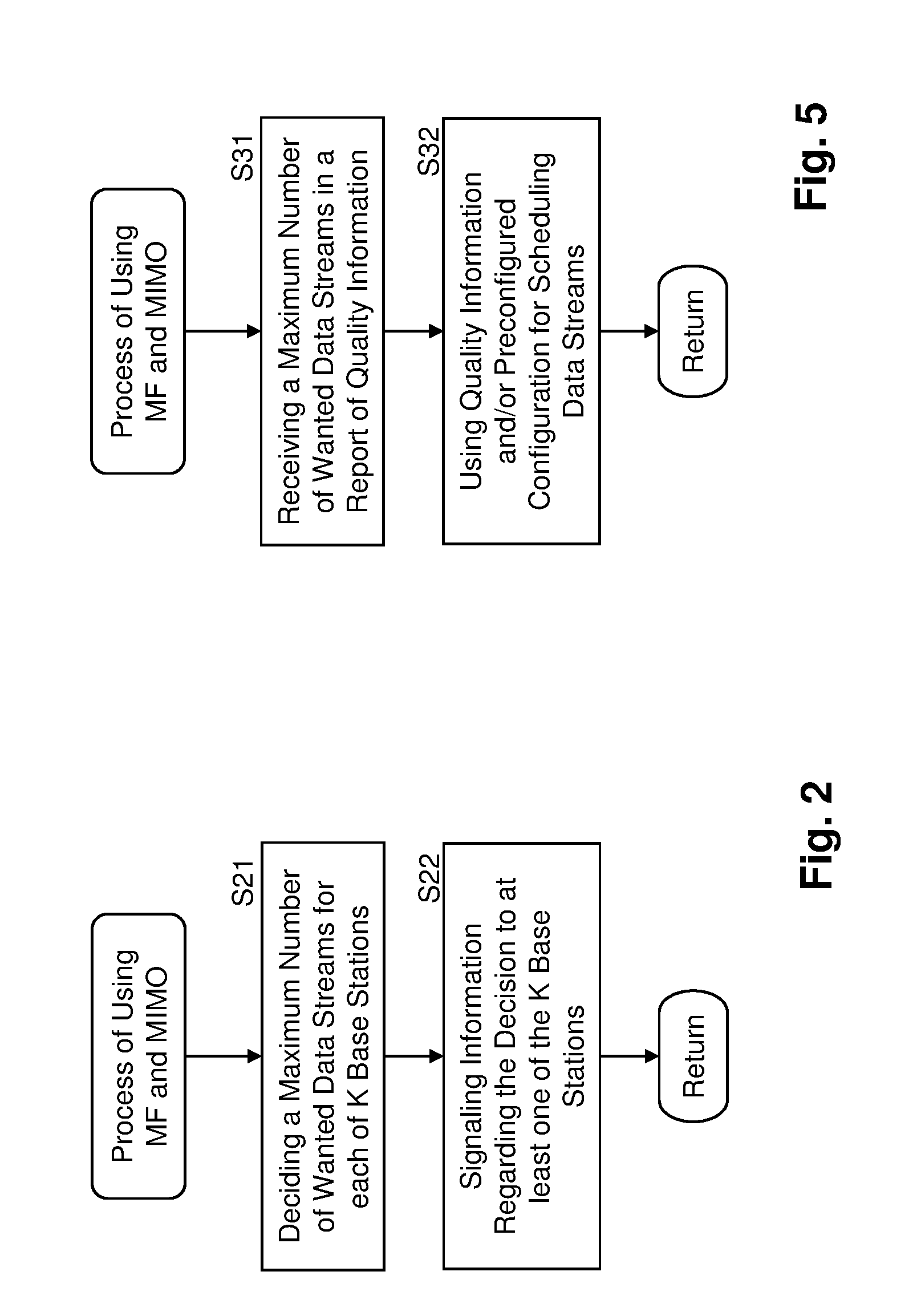 Usage of multiflow and multiple input multiple output in cellular communication systems