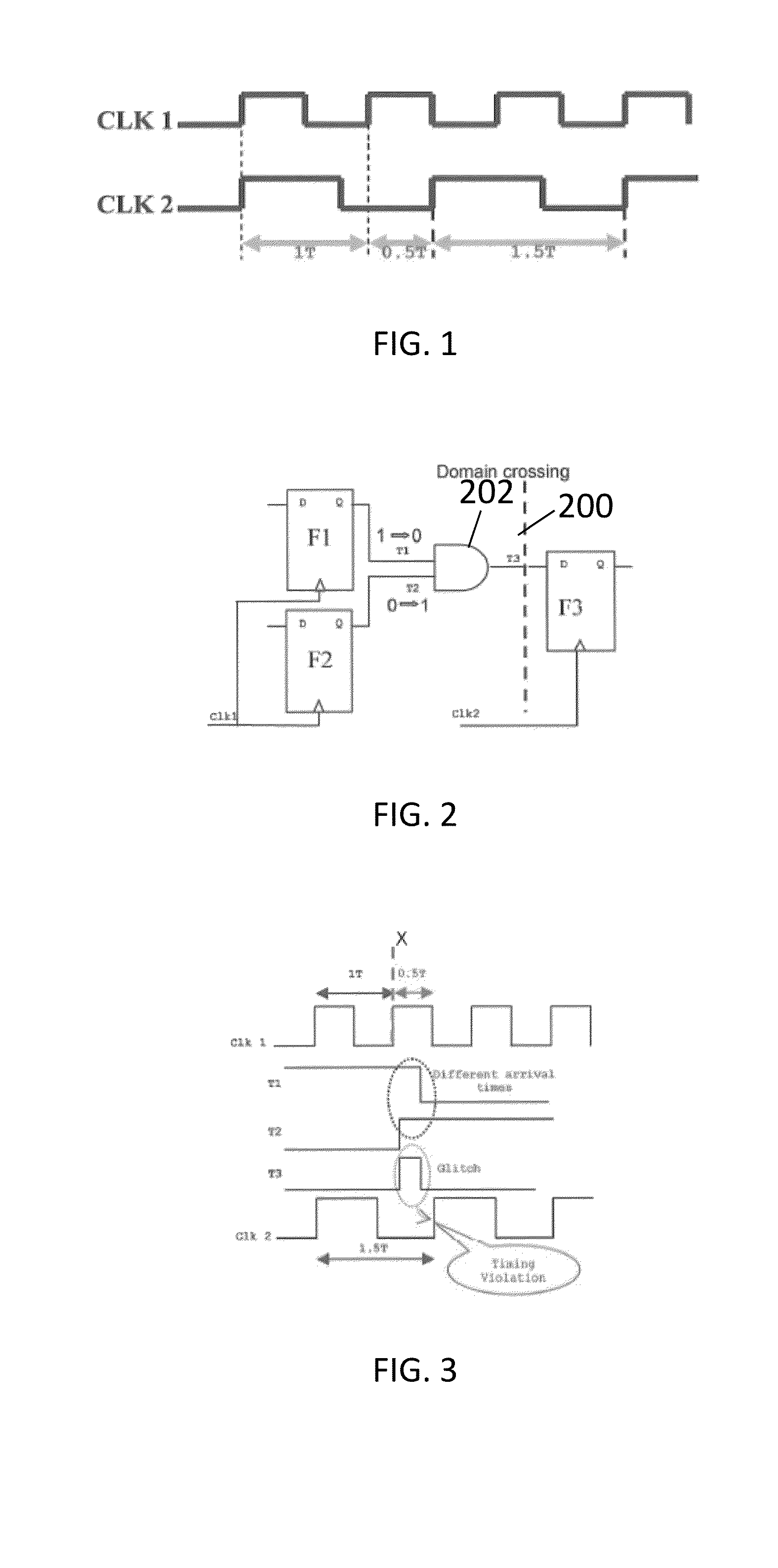 Apparatus and Method for Achieving Glitch-Free Clock Domain Crossing Signals