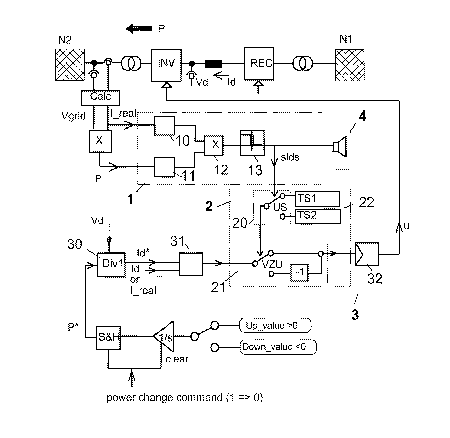 Method and apparatus for automatic network stabilization in electric power supply systems using at least one converter