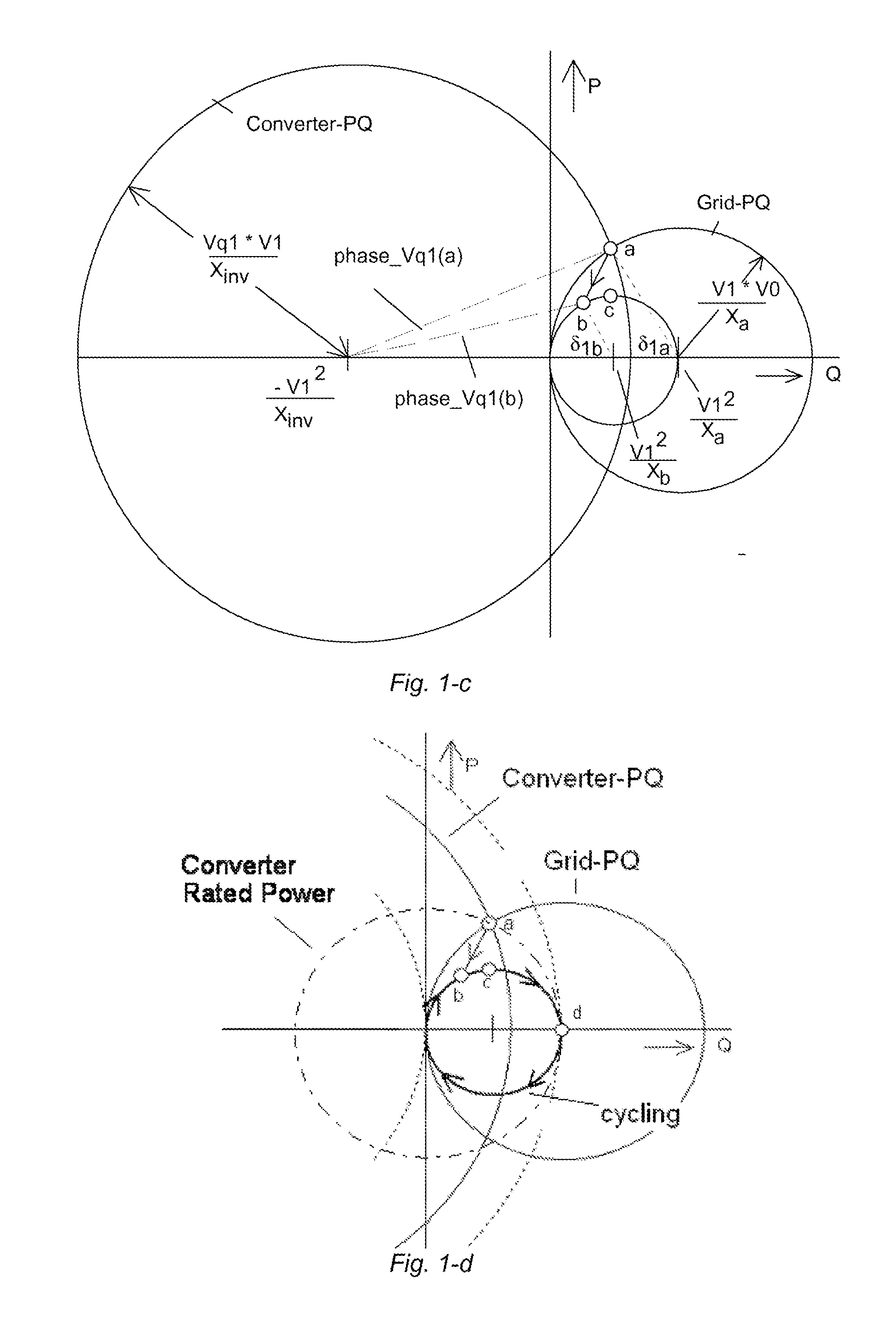 Method and apparatus for automatic network stabilization in electric power supply systems using at least one converter