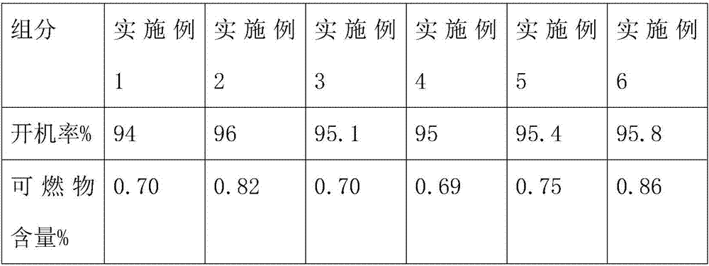 Reinforced thermoplastic chopped glass fiber impregnating agent