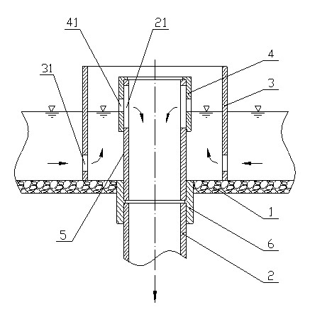 Circulating culture water overflow device