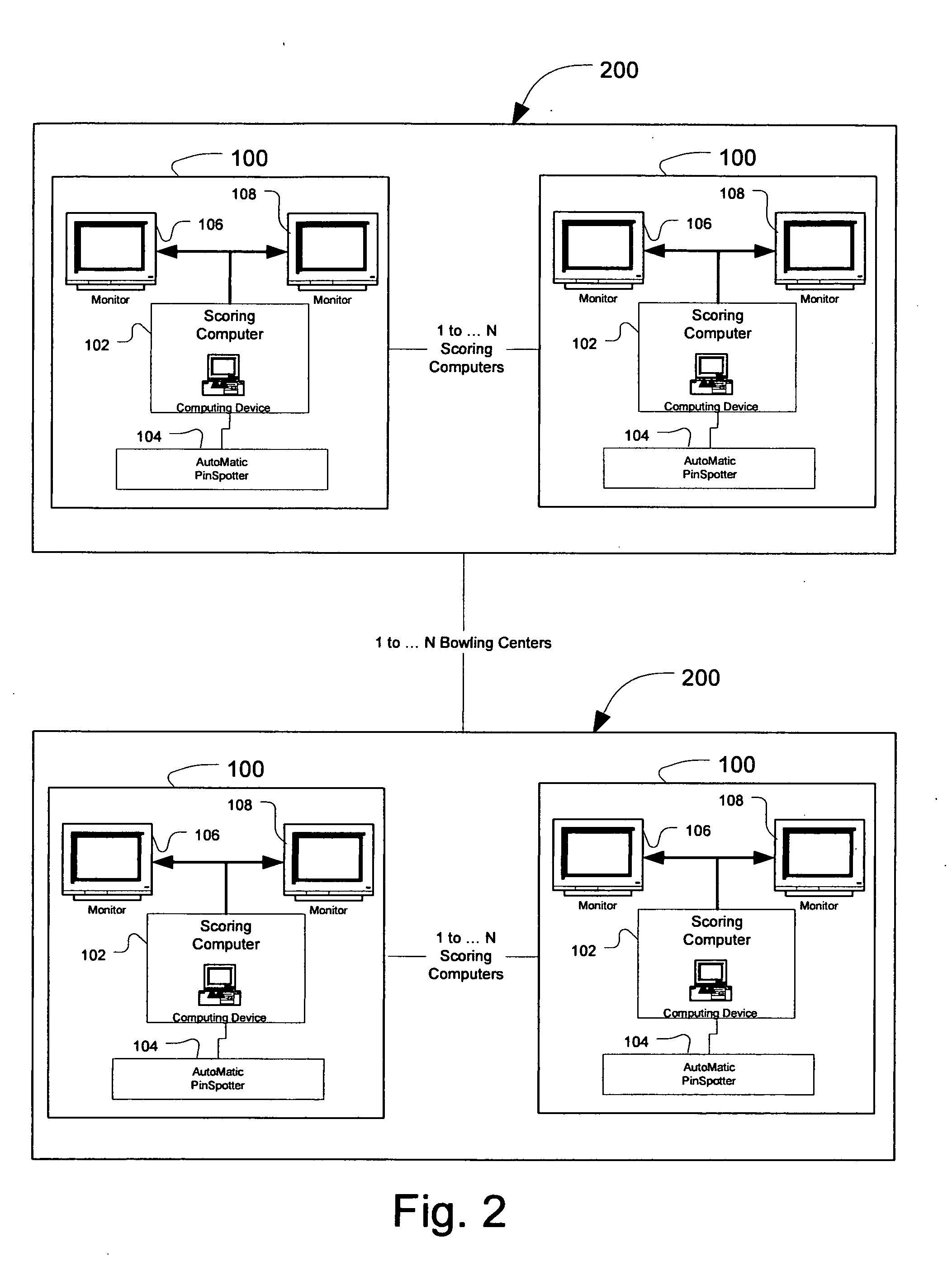 Method and system for playing a bowling game in combination with a game of football as a secondary game