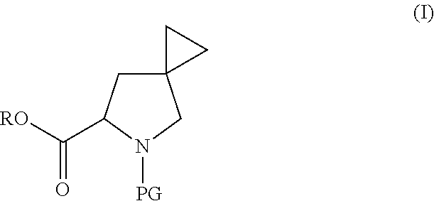 Processes for the preparation of 5-azaspiro[2.4]heptane-6-carboxylic acid and its derivatives