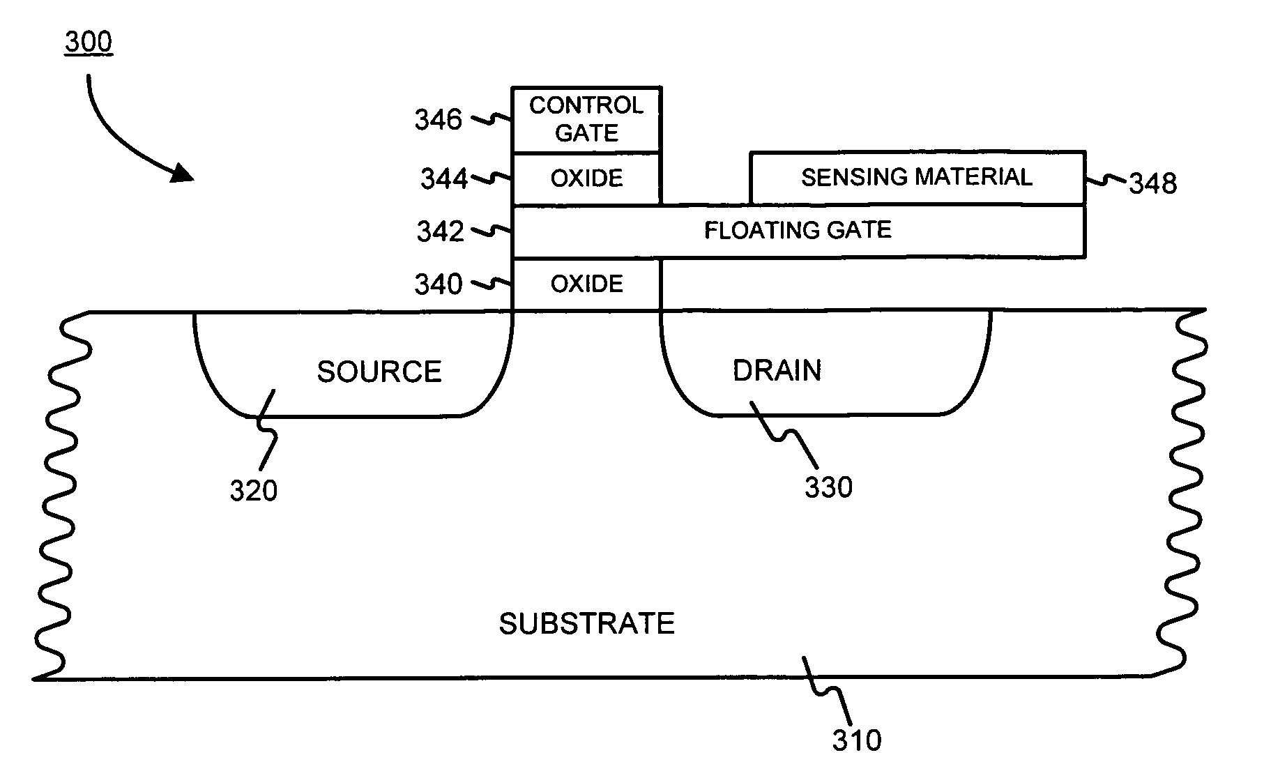 Floating gate field effect transistors for chemical and/or biological sensing