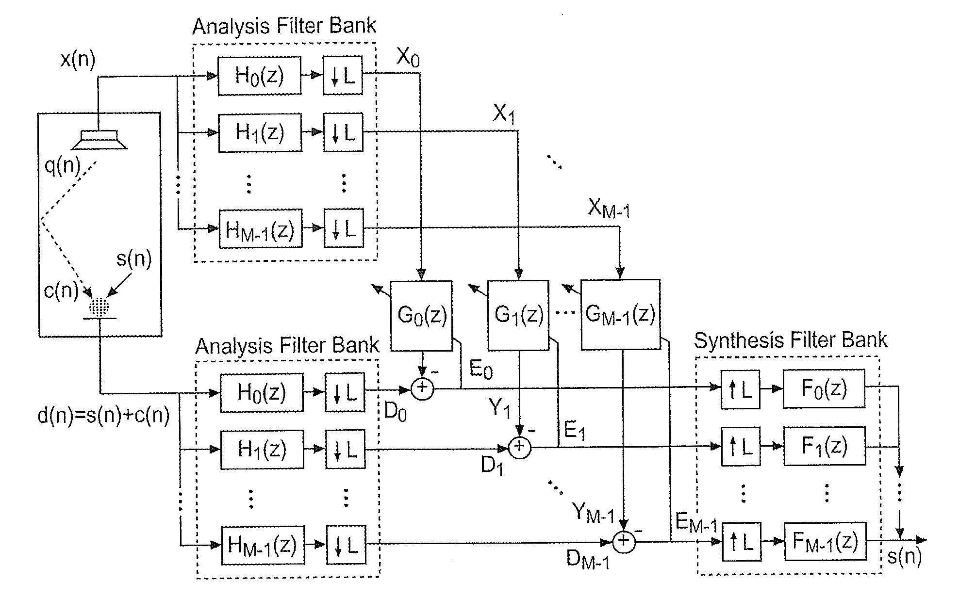 Method and system for clear signal capture