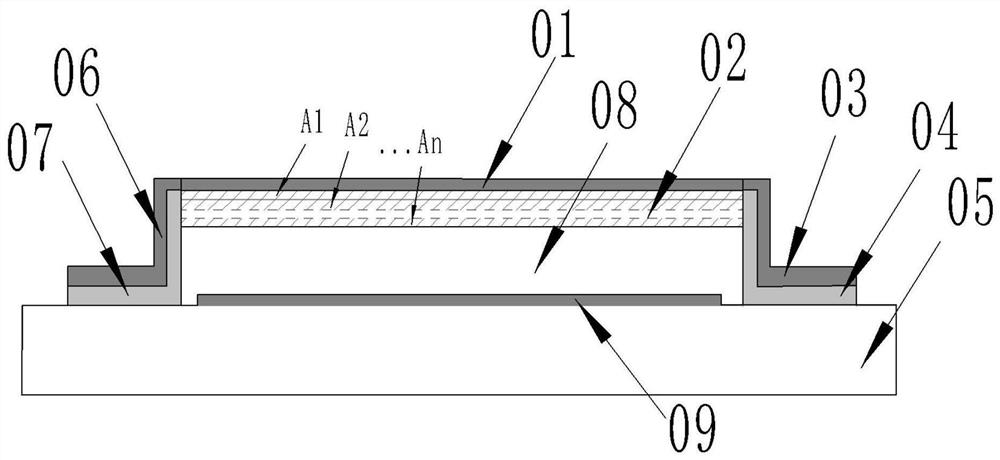 Multi-layer film residual stress and Young modulus on-line test structure for micro-manufacturing and on-line extraction method
