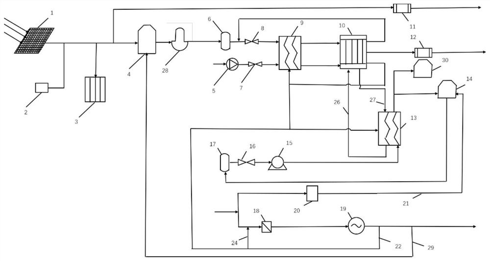 Rural cogeneration system based on fuel cell system and operation method of rural cogeneration system