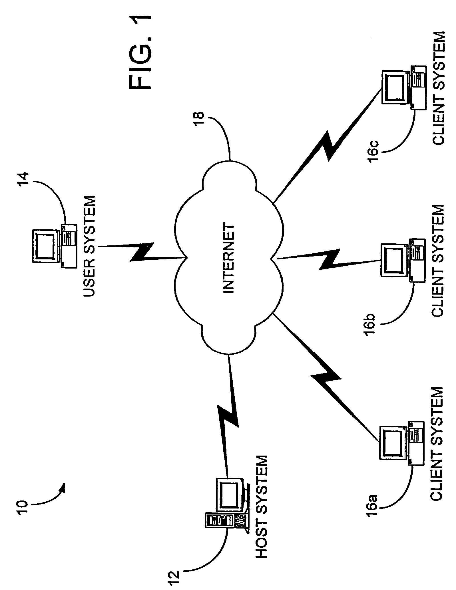 Method of and system for determining connections between parties using private links