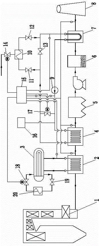 Energy-saving emission reduction system and energy-saving emission reduction method of horizontal type phase change heat exchanger and front-arrangement type water medium type GGH combined