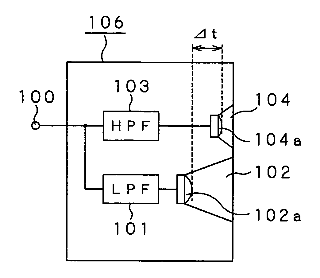 Audio signal processing device and audio signal reproduction system