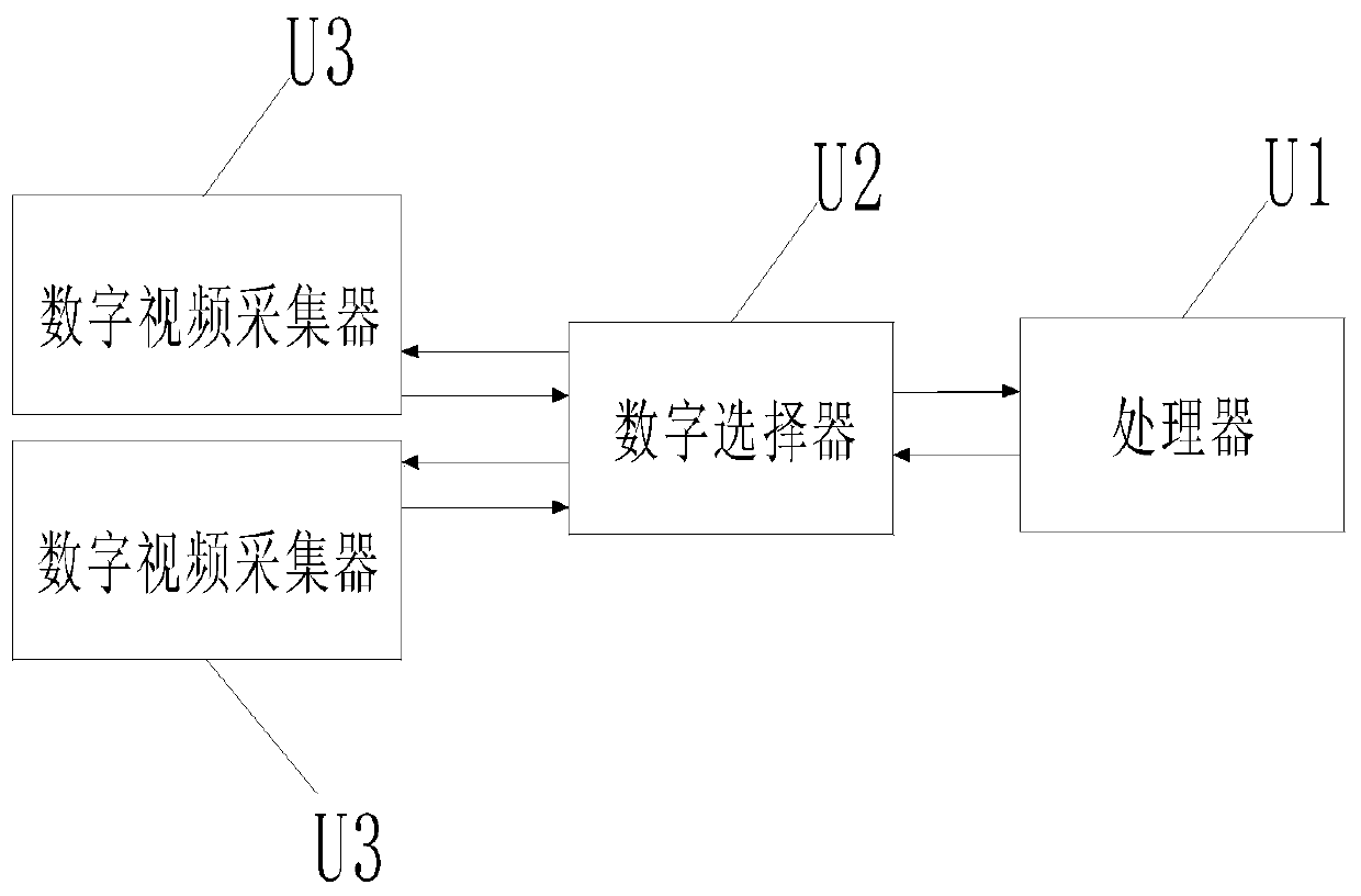 A video capture device and method