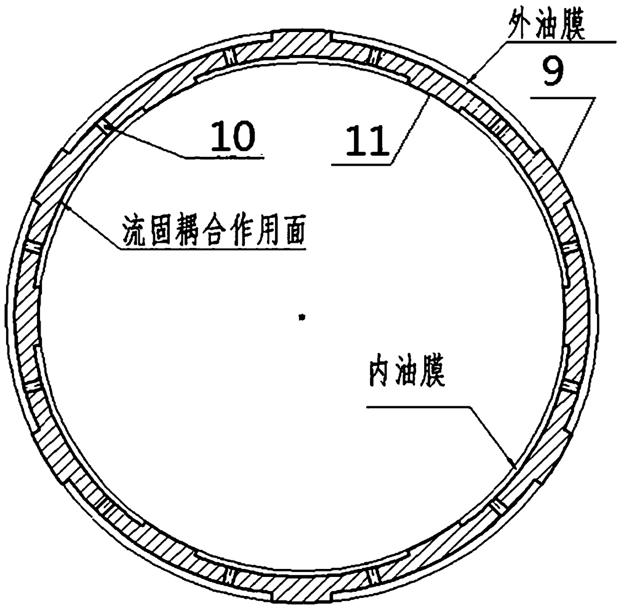 Coupling elastic-support type oil film damper bearing system for gas turbine