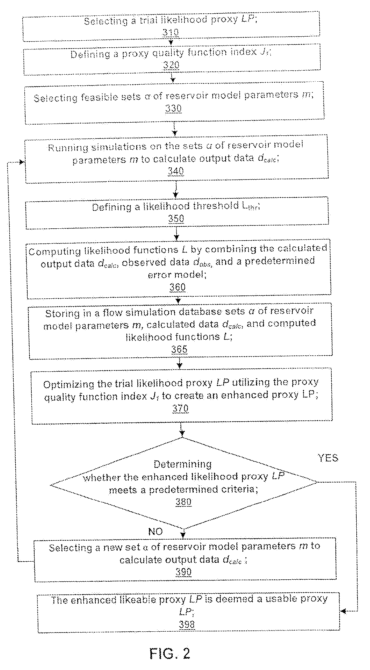 Method, system and program storage device for history matching and forecasting of hydrocarbon-bearing reservoirs utilizing proxies for likelihood functions