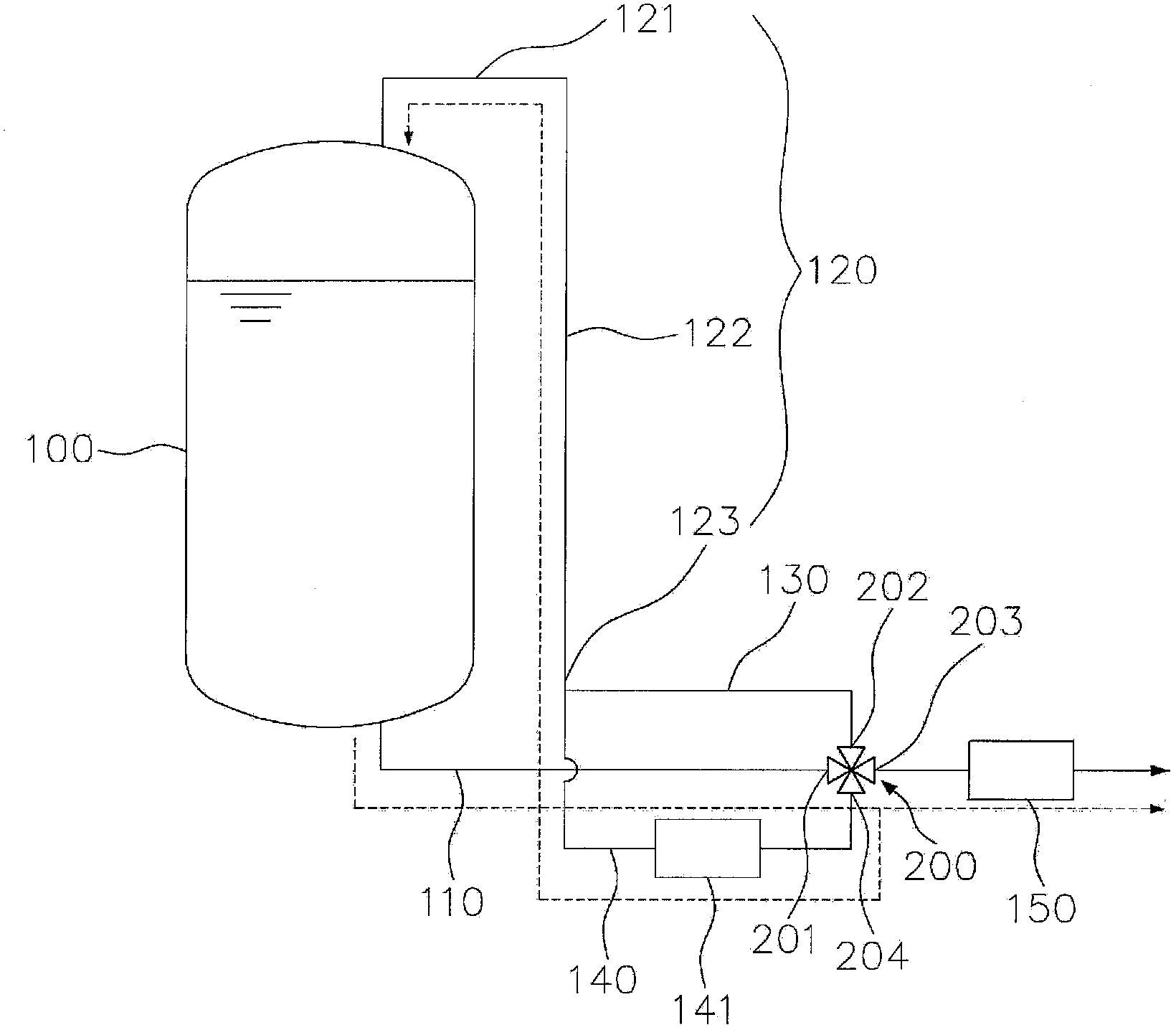 Cryogenic storage tank system and auto flow path selector valve therefor