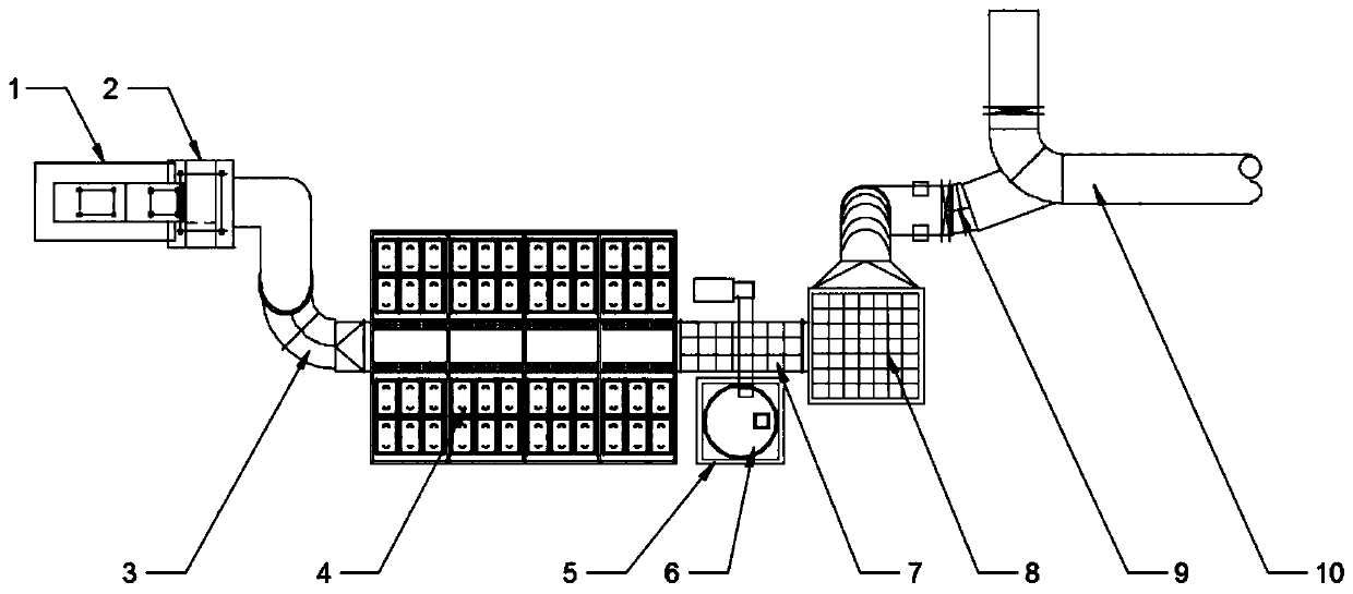 Dedusting wind pressure balancing device