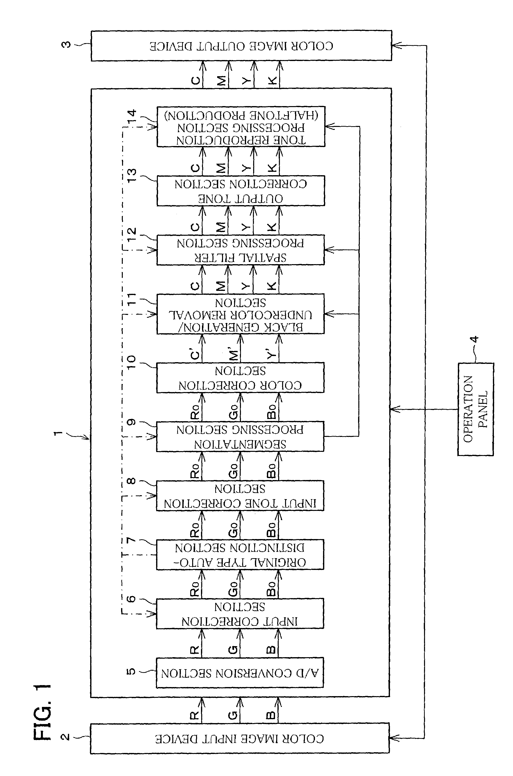 Image processing device, image forming device, image processing method, image processing program, and recording medium containing the image processing program recorded thereon