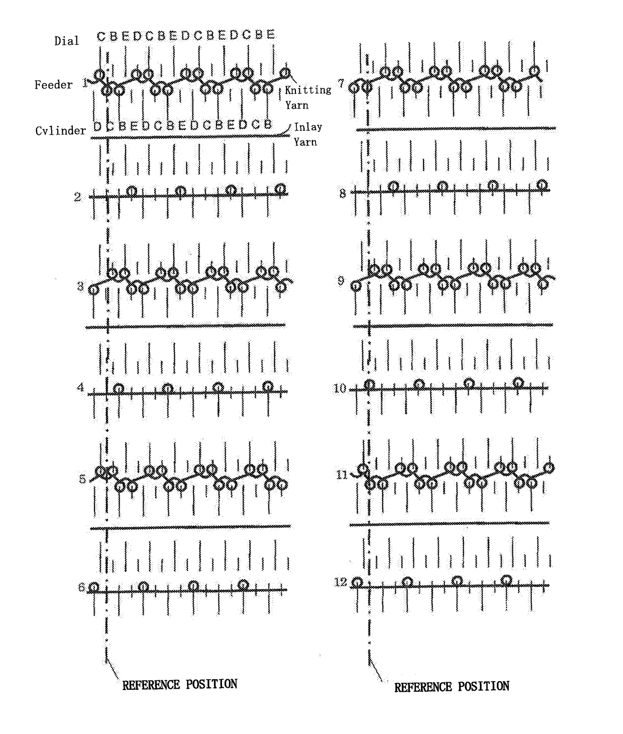 Woven fabric-like jacquard fabric for mattress ticking and method for knitting the same