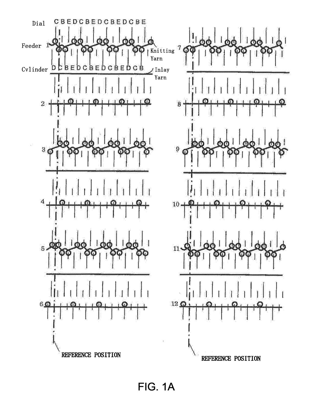 Woven fabric-like jacquard fabric for mattress ticking and method for knitting the same