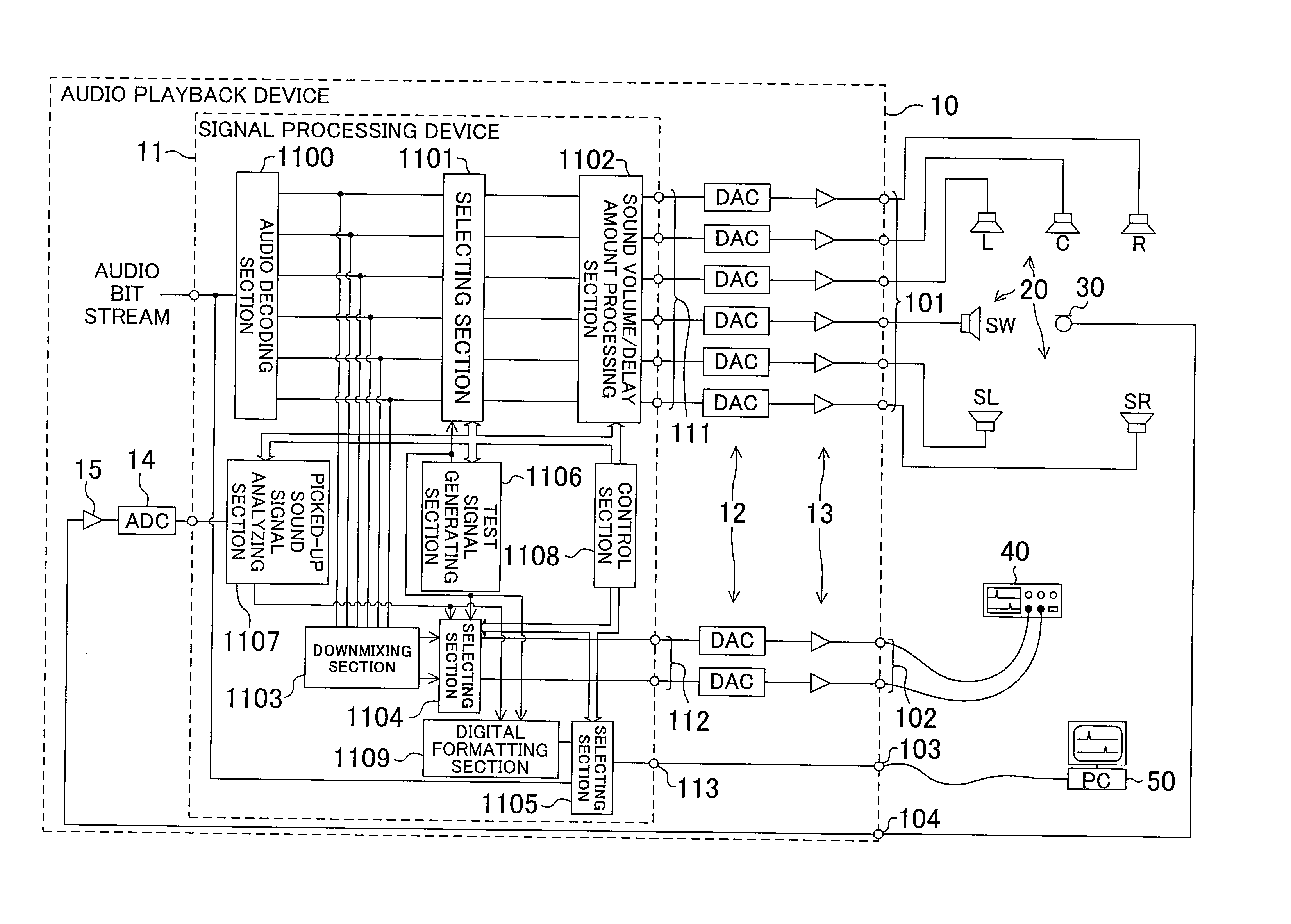 Signal processing device and audio playback device having the same