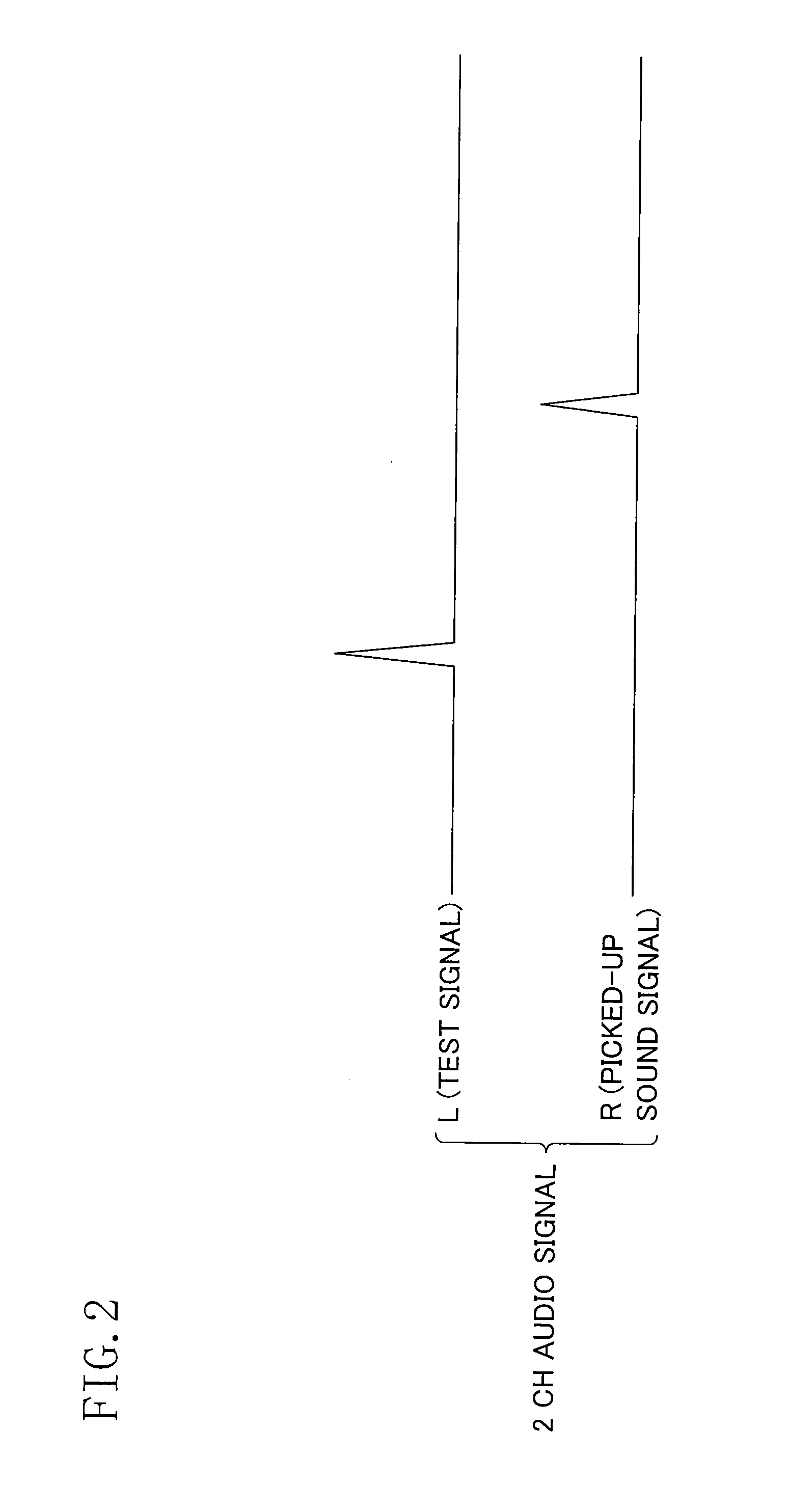 Signal processing device and audio playback device having the same