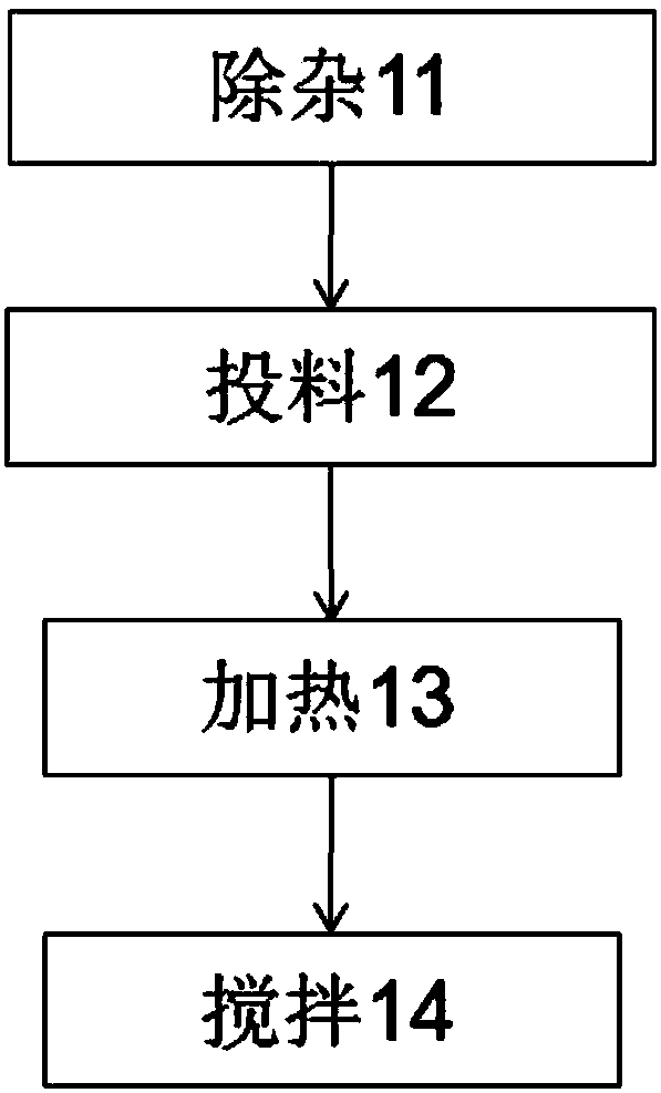 Fine-denier polyamide fiber 6 filament production line and production method thereof