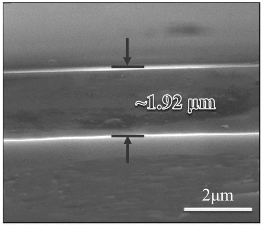 Hydrophobic antifriction self-lubricating carbon film based on low-temperature glow plasma and preparation method of hydrophobic antifriction self-lubricating carbon film