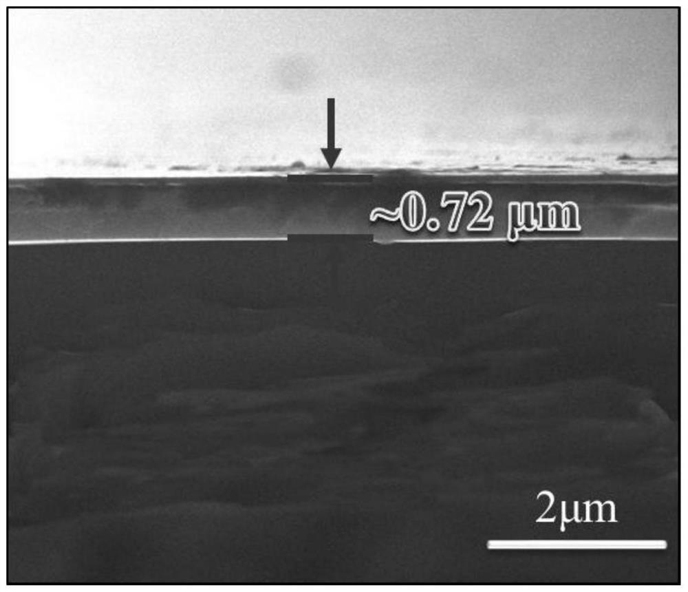 Hydrophobic antifriction self-lubricating carbon film based on low-temperature glow plasma and preparation method of hydrophobic antifriction self-lubricating carbon film