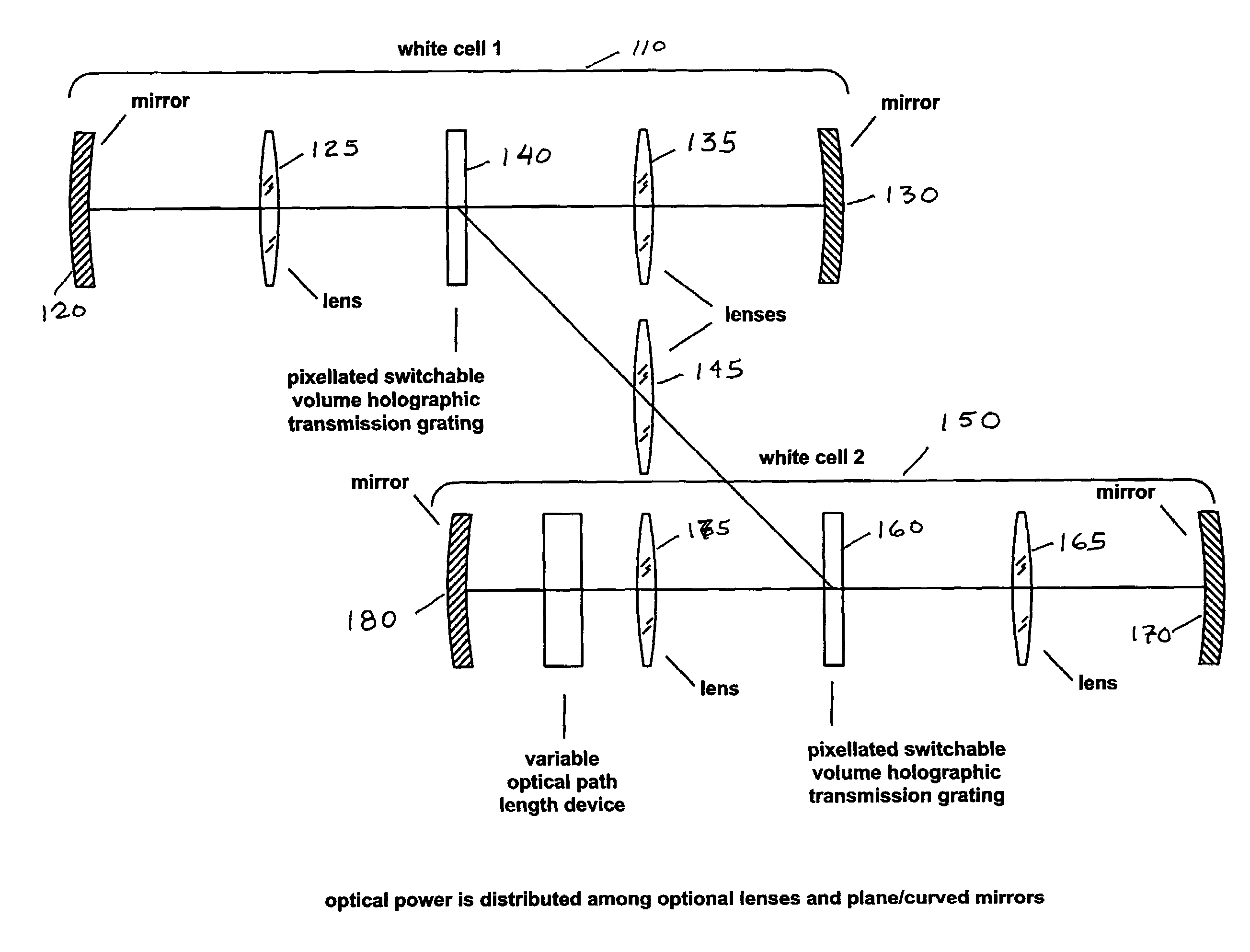 Optical time delay system
