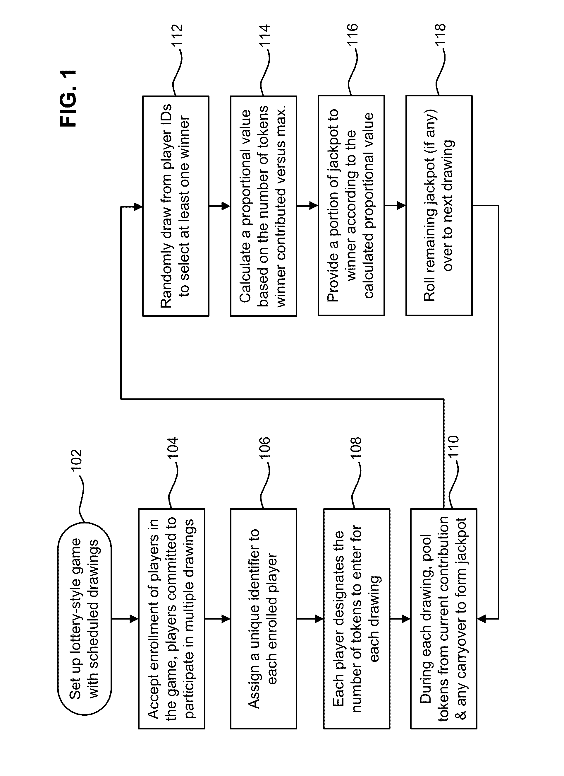 Systems and methods for map-based lottery games