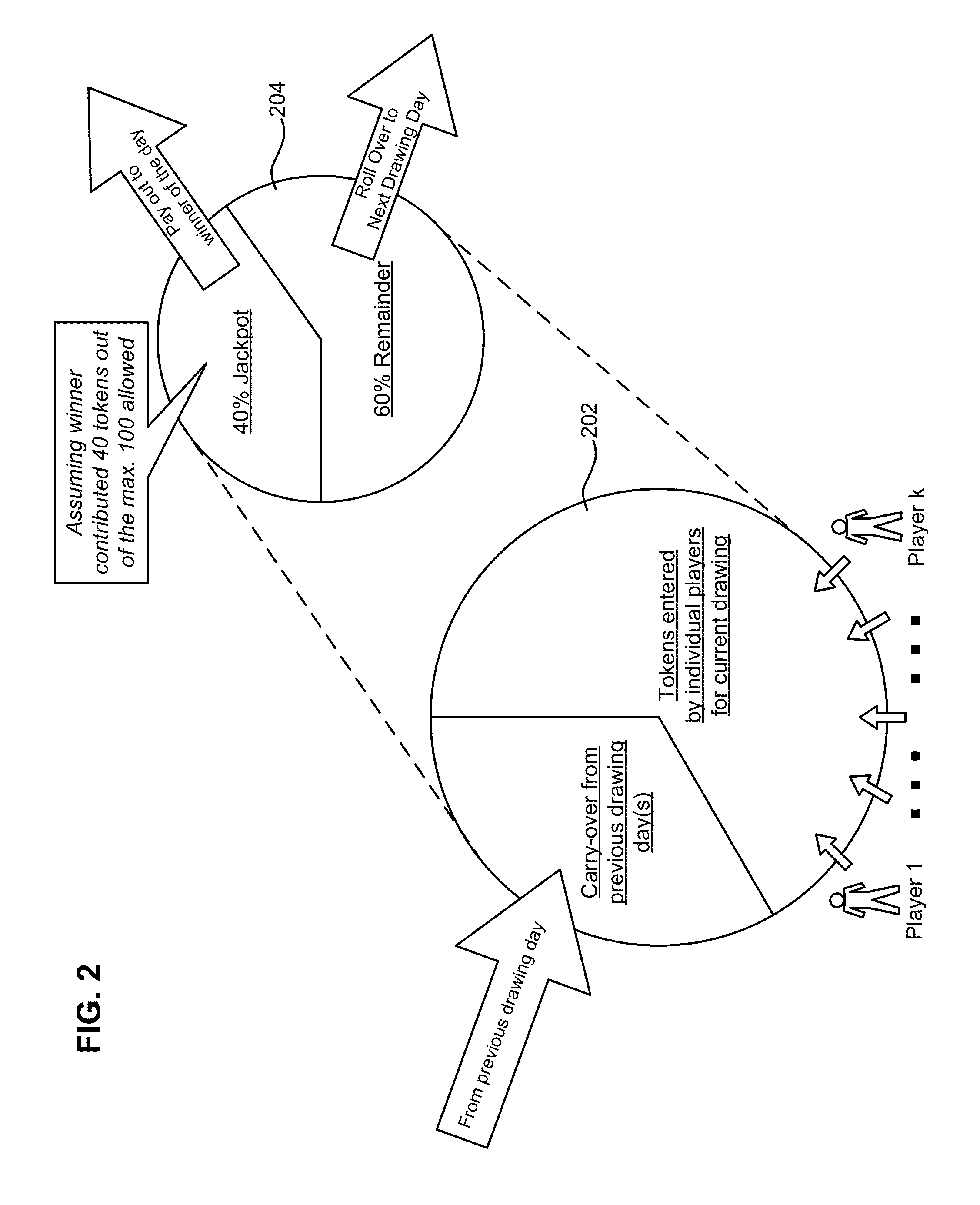 Systems and methods for map-based lottery games